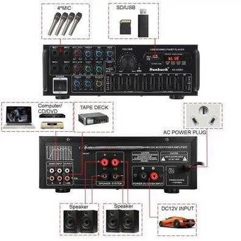 smart av receiver a zosilnovac v jednom - 5