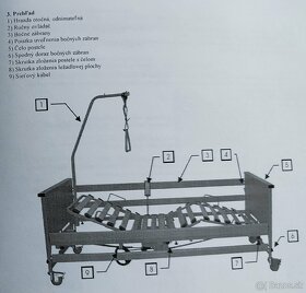 Elektrická polohovateľná posteľ s antidekubitným matracom - 5