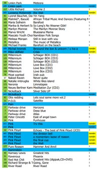Predam Mix CD - 5