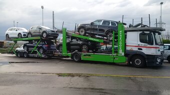 Vodič MKD - Autoprepravník - 5