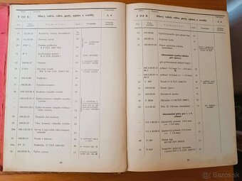 Seznam náhradních součástí - TATRA 111R (1954) - 5