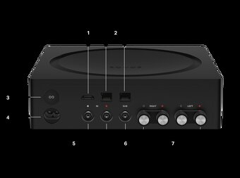 Reproduktor SONOS - 5