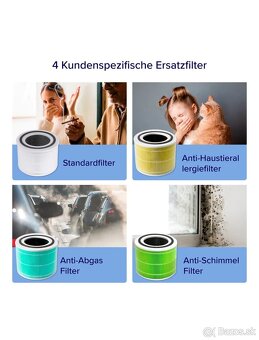 LEVOIT CORE 300 (BIELY) - 5