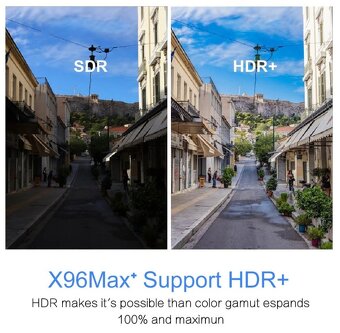Predám TV BOX X96 MAX+ - 5