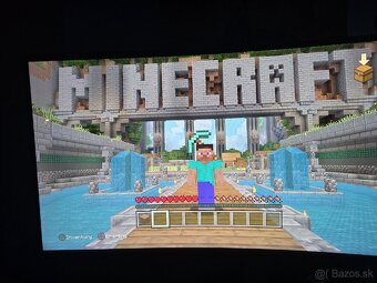 PlayStation 4 Pro – 1TB - 5