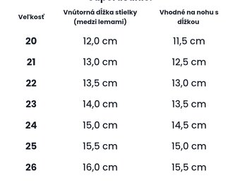 PROTETIKA_Detské sandále ORS T 77_ružová_veľkosť 26 - 5