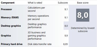 Základná doska Mainboard GIGABYTE Z370M D3H - 5