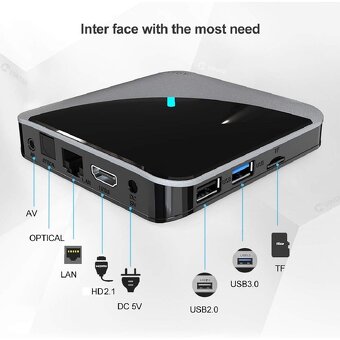 TV Box A95X F3 – rýchly Android box Kodi, Sweet - 5