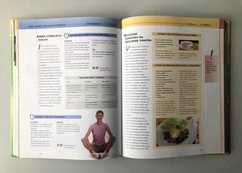 Veľké náučné obrazové publikácie o ľudskom tele a zdraví - 5