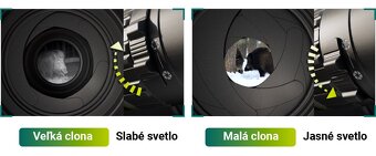 Nočné videnie (režim Deň/Noc) Puškohľad Pixfra Volans 4K - 5