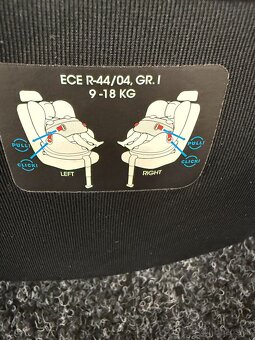 Autosedačka Cybex Platinum s pultom - 5