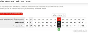 Taktická obuv BOSP-Taras Mid Goretex, veľ. 42 NOVÉ - 5