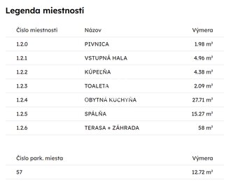 Iba u nás zľava 2-izb. byt s predzáhradkou v štandarde 114 - 5