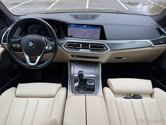 BMW X5 Sport line, xDrive 25d A/T, 2022, 170KW 231PS, Led, P - 5