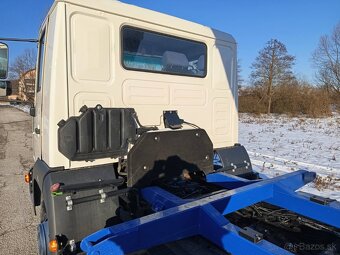 PPREDAM MAN TROJSTRANNY SKLAPAČ, VYKLAPAČ 18.235 - 5