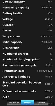 Xiaomi M365 - 5