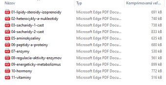 Najnovšie podklady 2024 +materiály na prijímačky LF UK v PDF - 5
