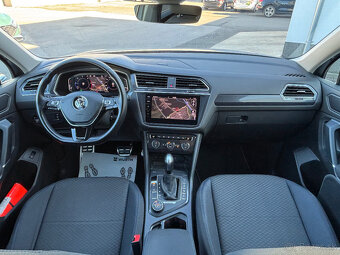 Volkswagen Tiguan Allspace 2.0 TDI SCR BMT 190k 4MOTION Ed.H - 5