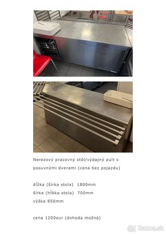 Gastro zariadenie kuchyňa - 5