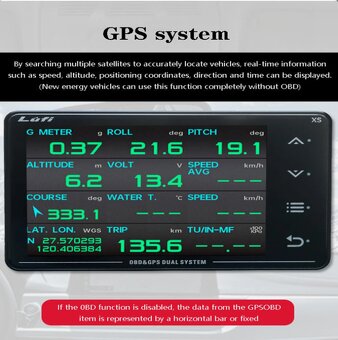 Lufi XS - OBD2 display - 5