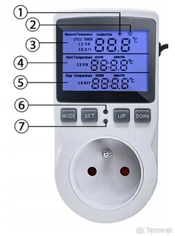 Ohrev, špirála, udiareň. - 5