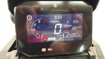 Honda ADV 350 - 5
