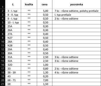 Známky - SLOVENSKÝ ŠTÁT - 5