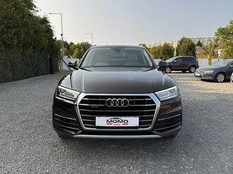 Audi Q5 40 2.0 TDI Sport quattro S tronic - 5