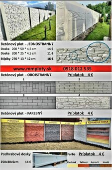 Podhrabove dosky , 3D, 2D, Montáž - 5
