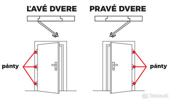 Vchodové dvere 90 kovové - 5