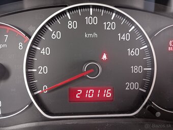 SX4 - 5