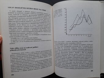 Rez a vedenie viniča - 5