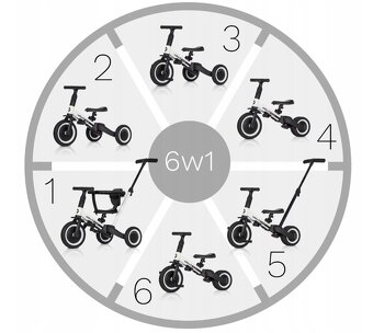 Detska trojkolka Calibro Tremix Up 6v1 - 5