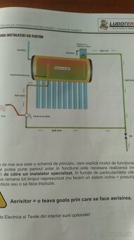Nový Solárny systém na ohrev vody s cerpadlom - 5