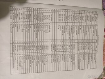 Vyvažovačka UNIMAX C99-01 - 5