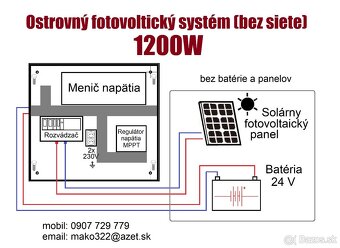 Fototvolticky solarny system - 5