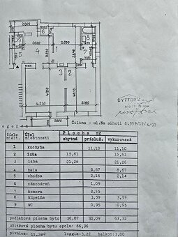 Exkluzivný 2 izb.byt, 78 m2 v starom meste - Žilina - 5