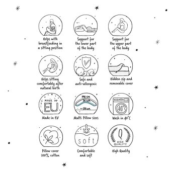 Vankus na dojcenie/kojenie Ceba baby - 5