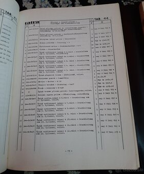📚 Originálny hrubý Katalóg náhradných dielov Tatra 813 6x6 - 5