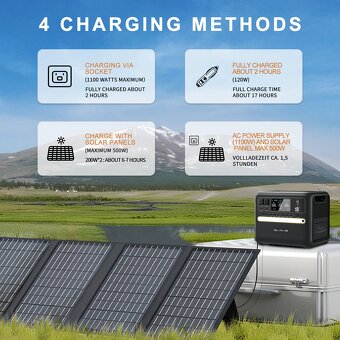 Nabíjacia stanica – batériové úložisko TALLPOWER V2400 - 5