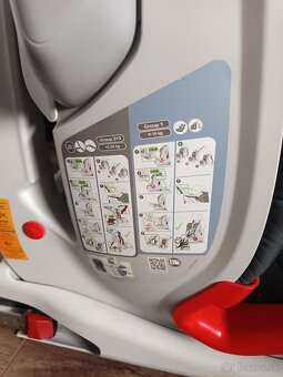 Autosedačka Britax Römer - 5