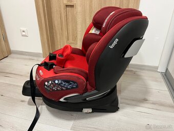 Otočná autosedačka Zopa 360 - 5
