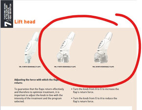 LPG Cellu M6 Keymodule - Náhradné diely - 5