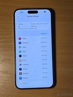 Apple iPhone 15 Pro Max - 512GB - 5