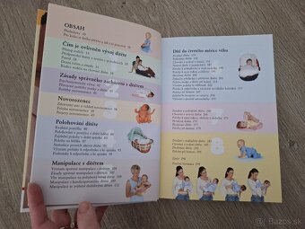 Eva Kiedroňová knihy - 5