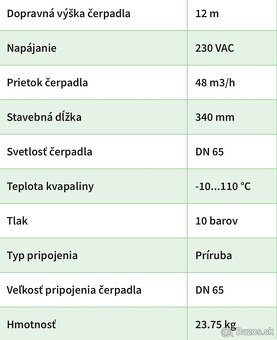 Elektronické obehové čerpadlo Grundfos MAGNA3 65-120 F - 5