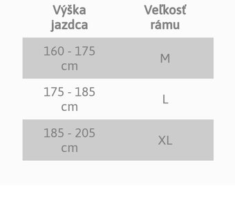 Predám bicykel CTM Scroll expert 2024 - 5