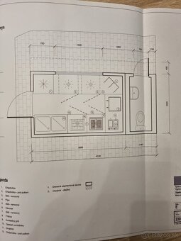 Predajný stánok - 5