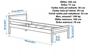 detská postel, postel IKEA , SNIGLAR - 5