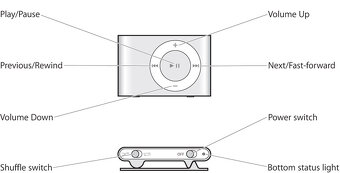 Prehrávač so slúchadlami Apple iPod Shuffle A1204 1GB - 5